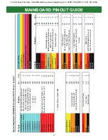 Preview for 19 page of Bay Tek Games Goal Rush Service Manual