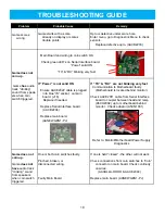 Preview for 18 page of Bay Tek Games GRAND FUN-ALLEY Service Manual