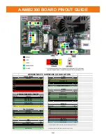 Preview for 34 page of Bay Tek Games GRIDIRON BLITZ Service Manual