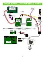 Предварительный просмотр 35 страницы Bay Tek Games Jewel Mine Service Manual