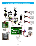 Предварительный просмотр 36 страницы Bay Tek Games Prize Hub Modular Service Manual