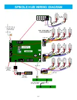 Предварительный просмотр 37 страницы Bay Tek Games Prize Hub Modular Service Manual