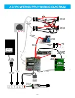 Предварительный просмотр 39 страницы Bay Tek Games Prize Hub Modular Service Manual