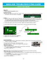 Предварительный просмотр 49 страницы Bay Tek Games Prize Hub Modular Service Manual