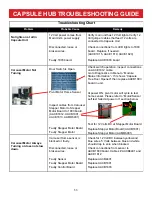 Предварительный просмотр 53 страницы Bay Tek Games Prize Hub Modular Service Manual