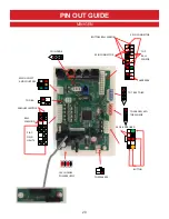 Preview for 20 page of Bay Tek Games Quick Drop Service Manual