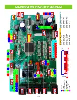 Предварительный просмотр 22 страницы Bay Tek Games SINK IT SHOOTOUT! Service Manual