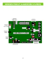 Предварительный просмотр 25 страницы Bay Tek Games SINK IT SHOOTOUT! Service Manual