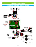 Предварительный просмотр 26 страницы Bay Tek Games SINK IT SHOOTOUT! Service Manual