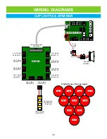 Предварительный просмотр 29 страницы Bay Tek Games SINK IT SHOOTOUT! Service Manual