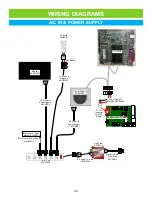 Предварительный просмотр 30 страницы Bay Tek Games SINK IT SHOOTOUT! Service Manual