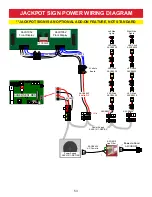 Предварительный просмотр 53 страницы Bay Tek Games Super Shot Manual