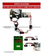 Предварительный просмотр 23 страницы Bay-Tek Skee Ball 1908 Alley Service Manual