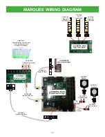 Preview for 17 page of Bay-Tek SKEE BALL MARQUEE Service Manual