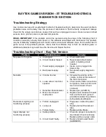 Preview for 2 page of Bay-Tek SMOKIN TOKEN Troubleshooting Manual