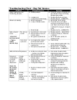 Preview for 3 page of Bay-Tek SMOKIN TOKEN Troubleshooting Manual