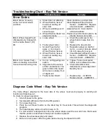 Preview for 4 page of Bay-Tek SMOKIN TOKEN Troubleshooting Manual