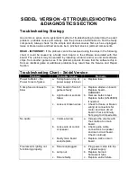 Preview for 5 page of Bay-Tek SMOKIN TOKEN Troubleshooting Manual