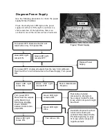 Preview for 9 page of Bay-Tek SMOKIN TOKEN Troubleshooting Manual