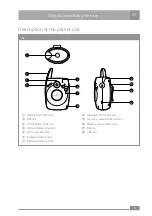 Предварительный просмотр 9 страницы Bayby BBM 7005 User Manual