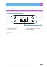 Preview for 7 page of Bayby BBS 3030 User Manual