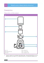 Предварительный просмотр 6 страницы Bayby BBW 2020 Manual