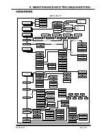 Preview for 111 page of Bayer HealthCare ADVIA 60 Operator'S Manual