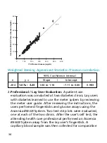 Preview for 40 page of Bayer HealthCare Ascensia Autodisc User Manual