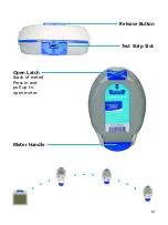 Preview for 5 page of Bayer HealthCare Ascensia Breeze User Manual