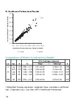 Preview for 42 page of Bayer HealthCare Ascensia Breeze User Manual