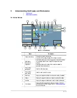 Предварительный просмотр 25 страницы Bayer HealthCare Certegra Operation Manual