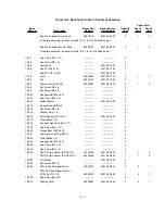 Предварительный просмотр 102 страницы Bayer HealthCare Clinitek Atlas Service Manual