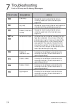 Предварительный просмотр 86 страницы Bayer HealthCare Clinitek Status Operator'S Manual