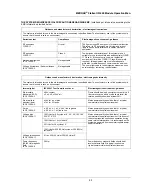 Preview for 27 page of Bayer HealthCare MEDRAD 800 Module Operation & Installation Manual