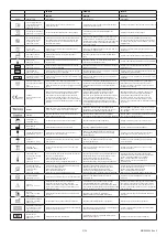 Preview for 2 page of Bayer HealthCare MEDRAD Sailent Instructions For Use Manual