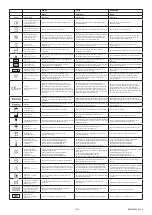 Preview for 4 page of Bayer HealthCare MEDRAD Sailent Instructions For Use Manual