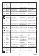 Preview for 8 page of Bayer HealthCare MEDRAD Sailent Instructions For Use Manual