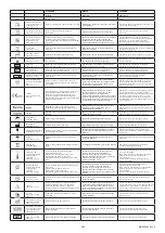 Preview for 9 page of Bayer HealthCare MEDRAD Sailent Instructions For Use Manual