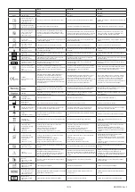 Preview for 10 page of Bayer HealthCare MEDRAD Sailent Instructions For Use Manual