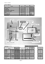 Предварительный просмотр 6 страницы Bayer HealthCare PFM 2000 Instructions For Use Manual