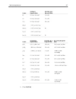 Preview for 357 page of Bayer HealthCare Rapidlab 800 Operator'S Manual