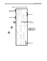 Preview for 590 page of Bayer HealthCare Rapidlab 800 Operator'S Manual