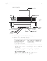 Preview for 595 page of Bayer HealthCare Rapidlab 800 Operator'S Manual