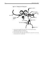 Preview for 598 page of Bayer HealthCare Rapidlab 800 Operator'S Manual