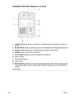 Предварительный просмотр 30 страницы Bayer HealthCare RapidPoint 400 Series Service Manual