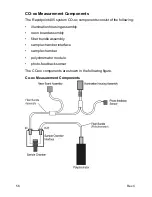 Предварительный просмотр 56 страницы Bayer HealthCare RapidPoint 400 Series Service Manual