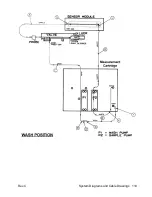 Предварительный просмотр 119 страницы Bayer HealthCare RapidPoint 400 Series Service Manual