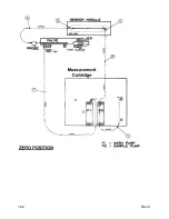 Предварительный просмотр 122 страницы Bayer HealthCare RapidPoint 400 Series Service Manual