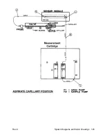 Предварительный просмотр 125 страницы Bayer HealthCare RapidPoint 400 Series Service Manual