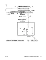 Предварительный просмотр 127 страницы Bayer HealthCare RapidPoint 400 Series Service Manual